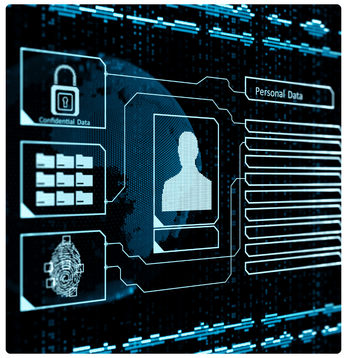 Customer IAM security profile