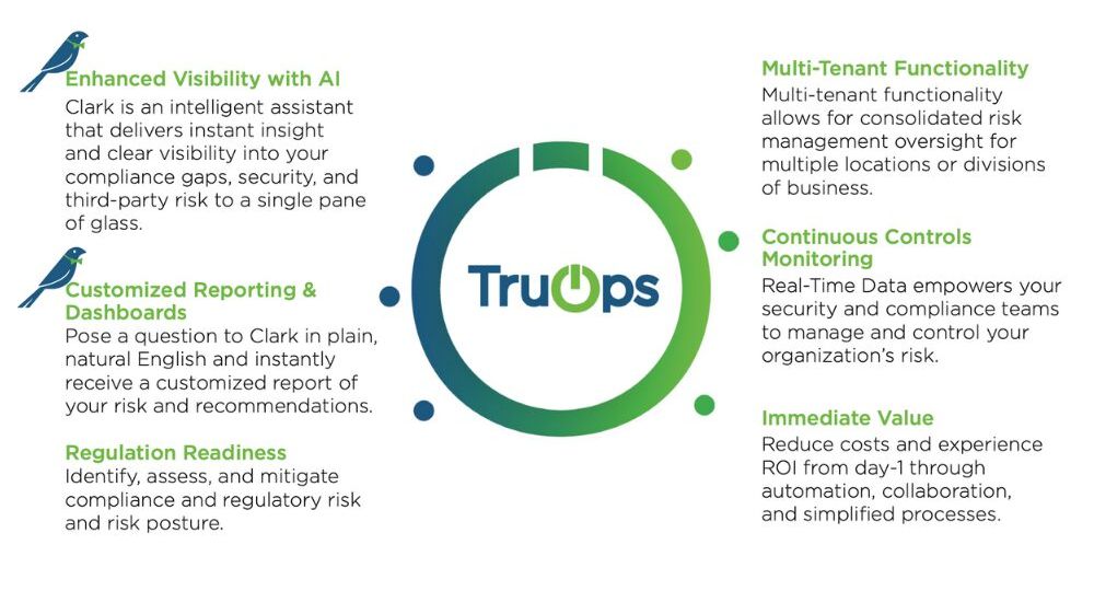TruOps Fact Sheet