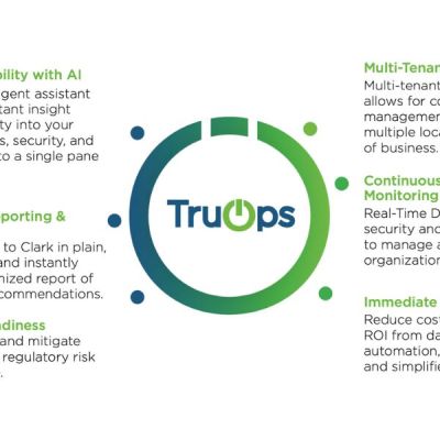 TruOps Fact Sheet